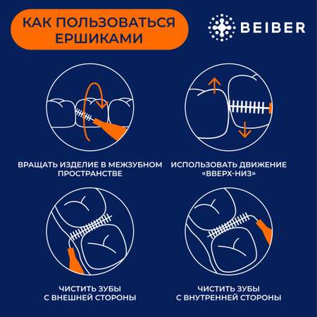 Зубная щетка классическая BEIBER 32 шт.