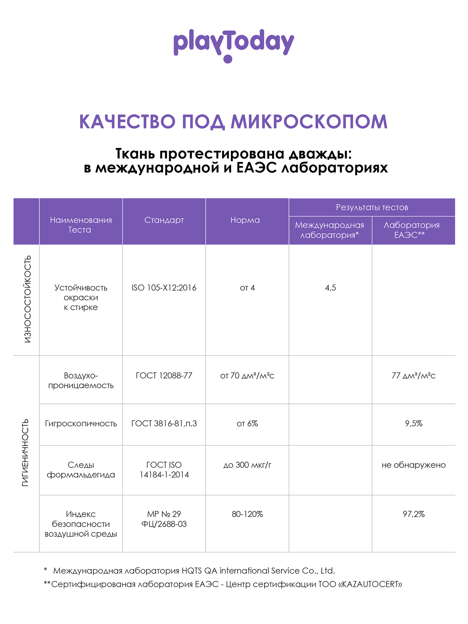 Жилет и юбка-шорты PlayToday 22621501 - фото 7