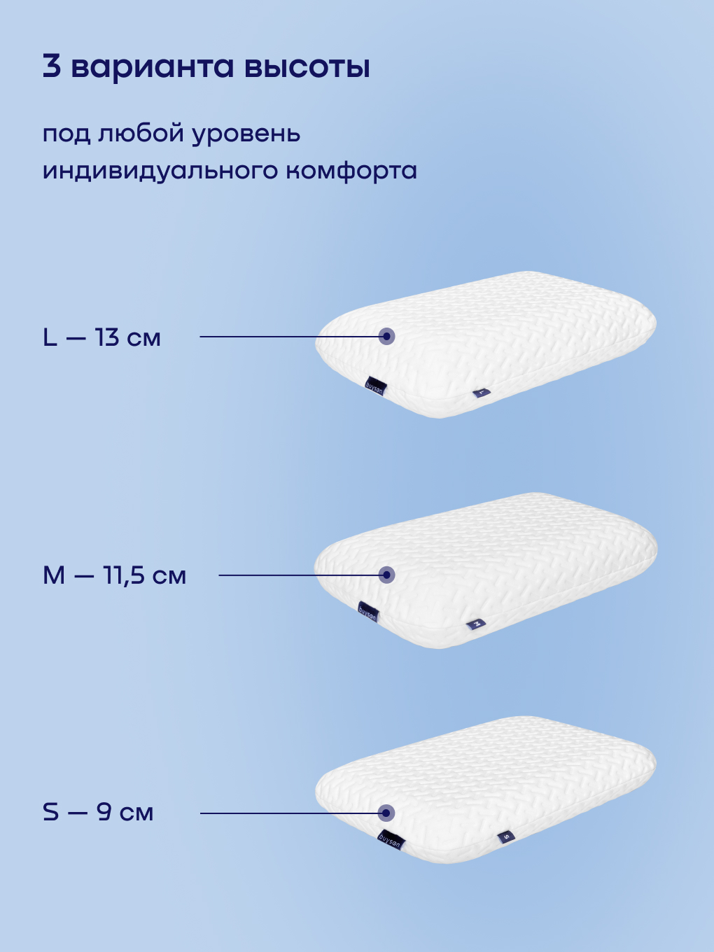 Подушка ортопедическая buyson BuyRest L высота 13 см 40 x 60 см 1 шт. - фото 13