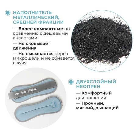 Утяжелители Dare to Dreams 500 гр - 2 шт голубой