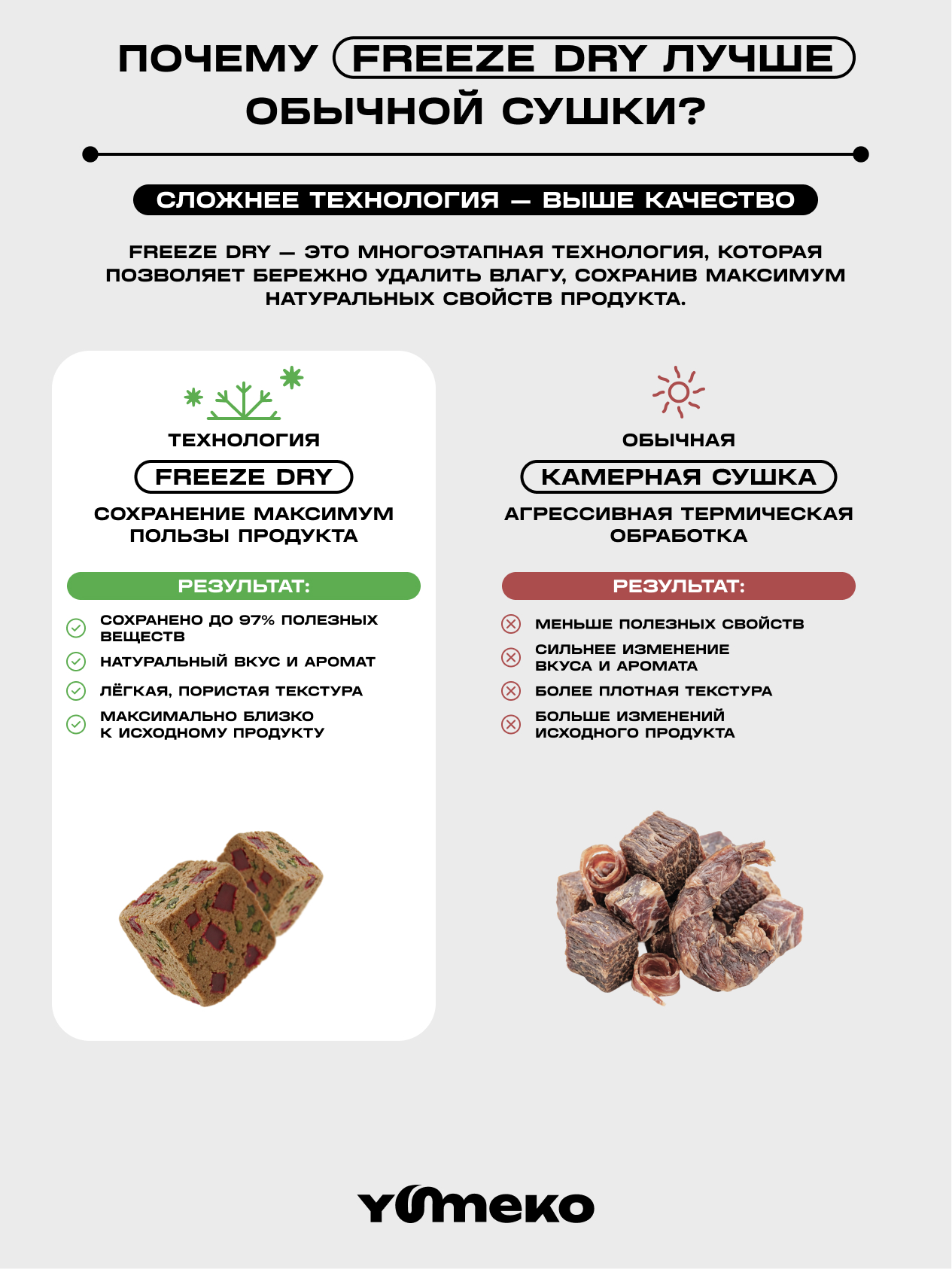 Натуральное лакомство для собак и кошек YUMEKO Кусочки говяжьей печени со свеклой и травами, 25г - фото 4
