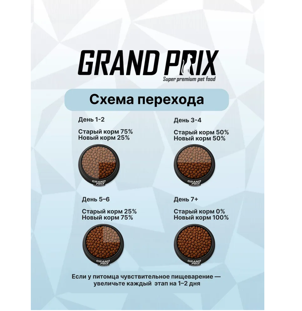 Корм сухой Grand Prix Для кошек - фото 8