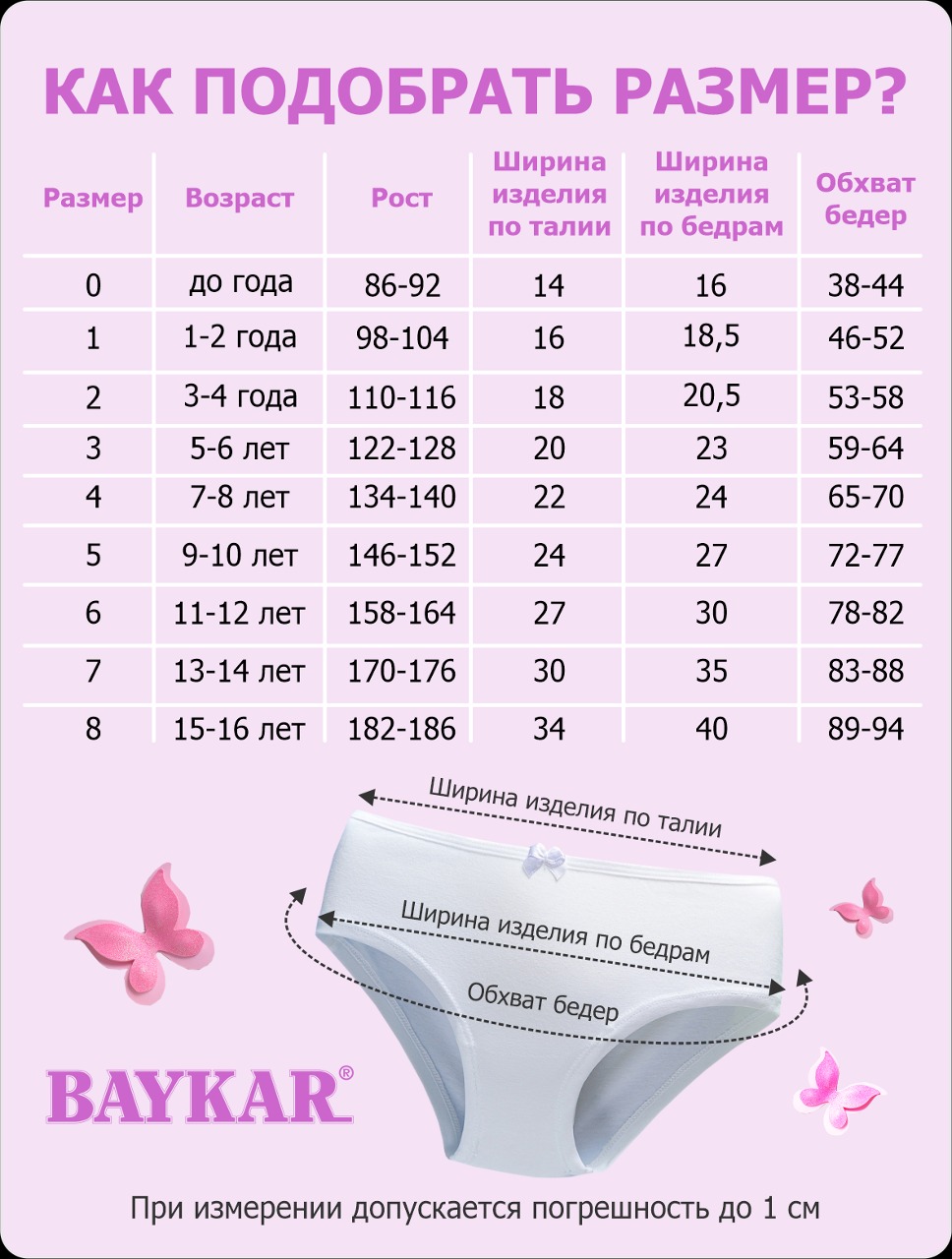 Трусы 2 шт Baykar N5640-1 - фото 6