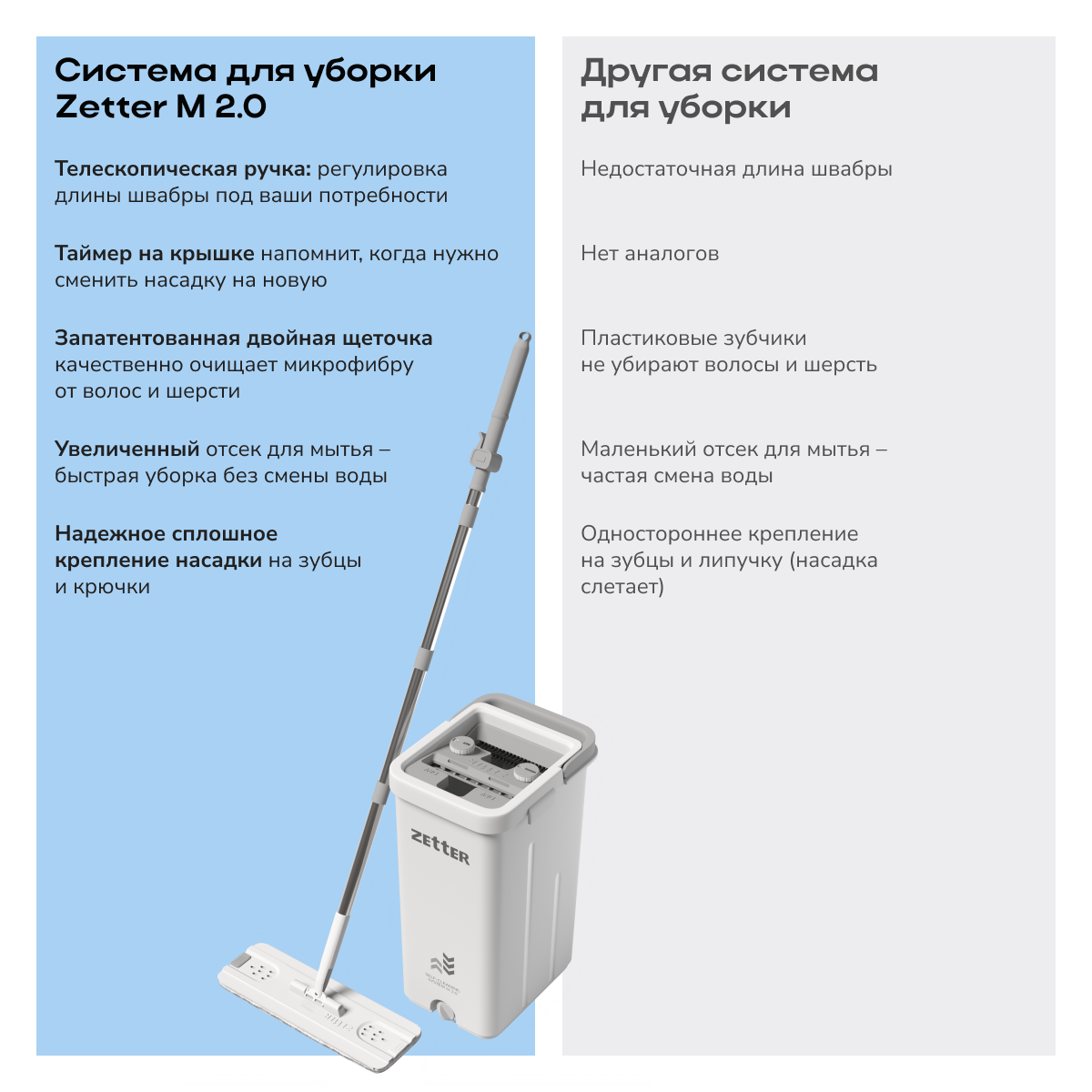 Швабра с отжимом и ведром Zetter M 2.0 (10 л) - фото 12