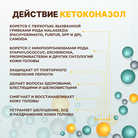 Шампунь Лошадиная сила 250 мл