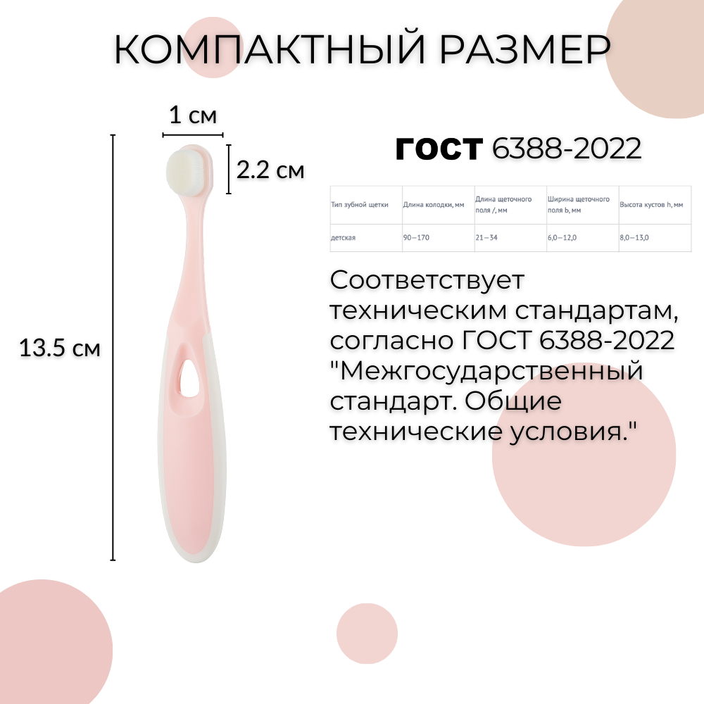 Зубная щетка классическая Чистый Зуб от 0 лет - фото 15