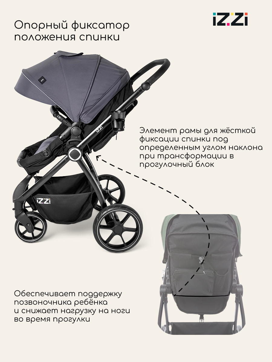 Коляска 3в1 iZZi Graphite серый - фото 13