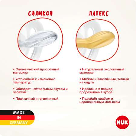 Пустышка Nuk силикон ортодонтическая от 6 мес. 1 шт.