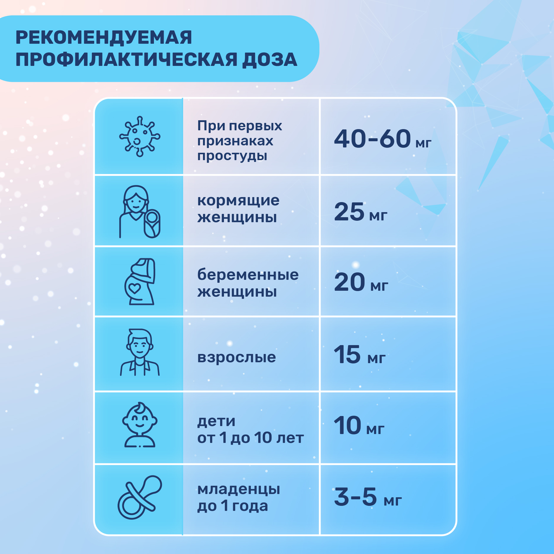 Цинка Цитрат Доктор Море для волос кожи и ногтей 90 капсул - фото 6