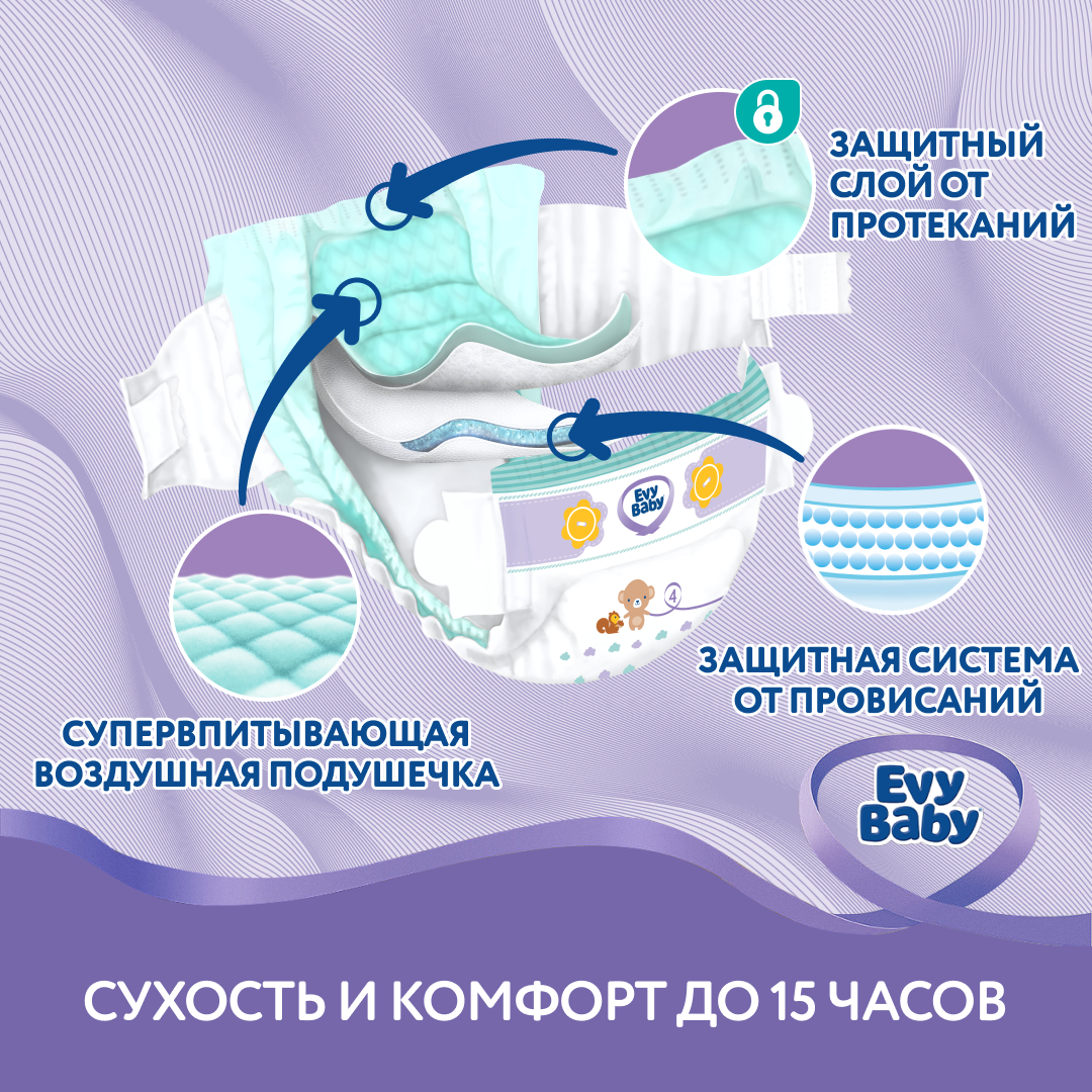 Подгузники Evy Baby L 80 шт. - фото 3