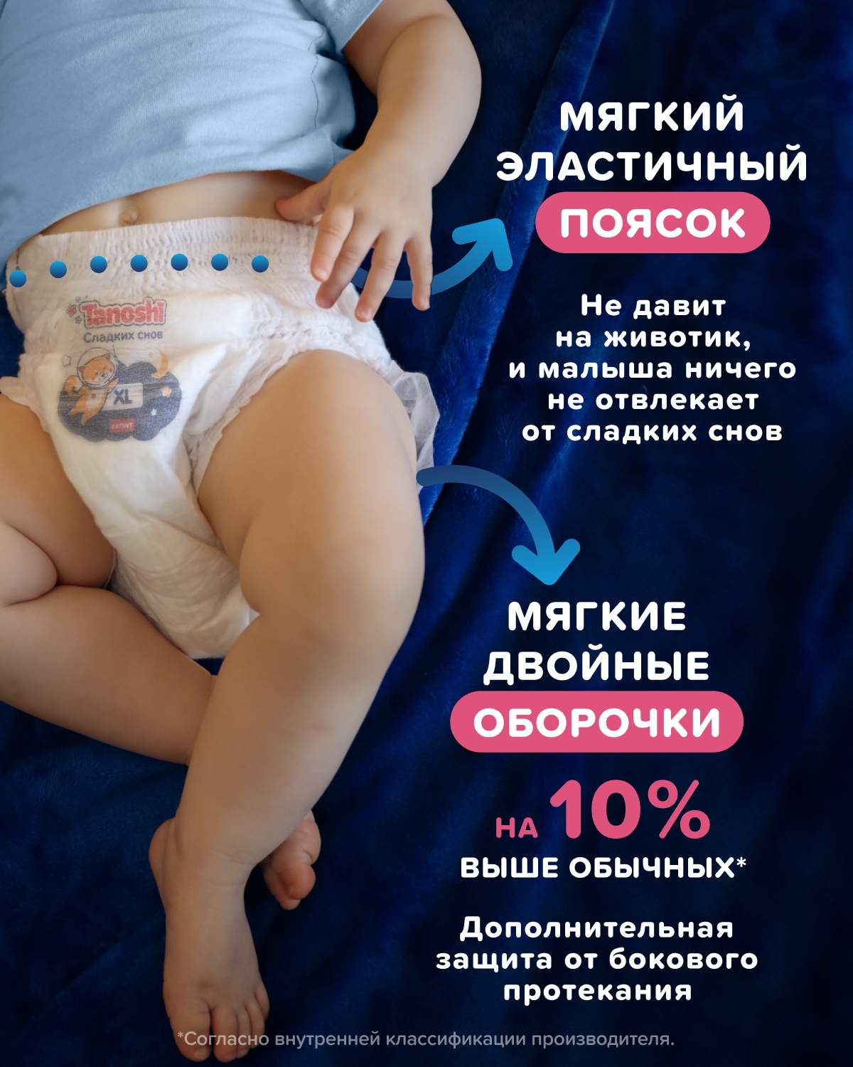 Трусики Tanoshi ночные XL (12-22 кг) 28 шт. - фото 12