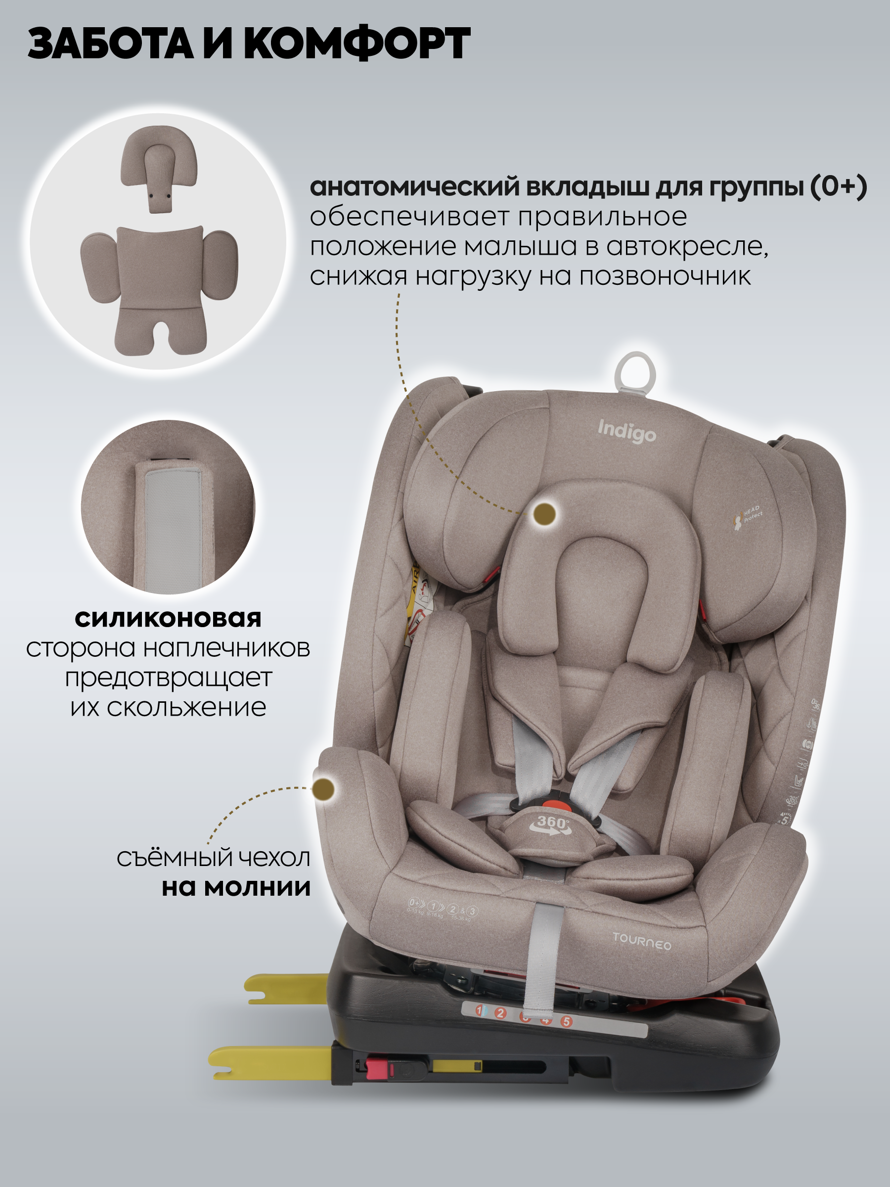 Автокресло Indigo Tourneo S Isofix 0+/1/2/3 (0-36 кг) бежевый - фото 7