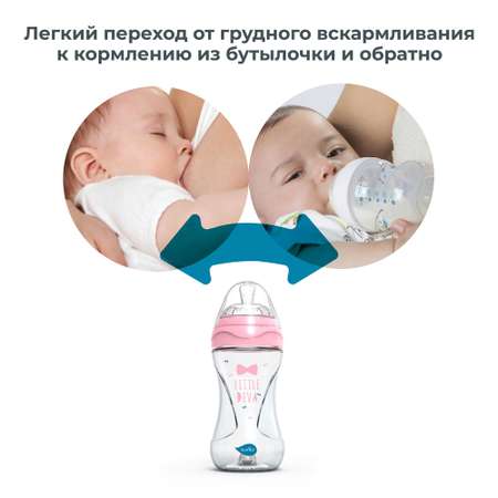 Бутылочка Nuvita Anti-Colic 240 мл