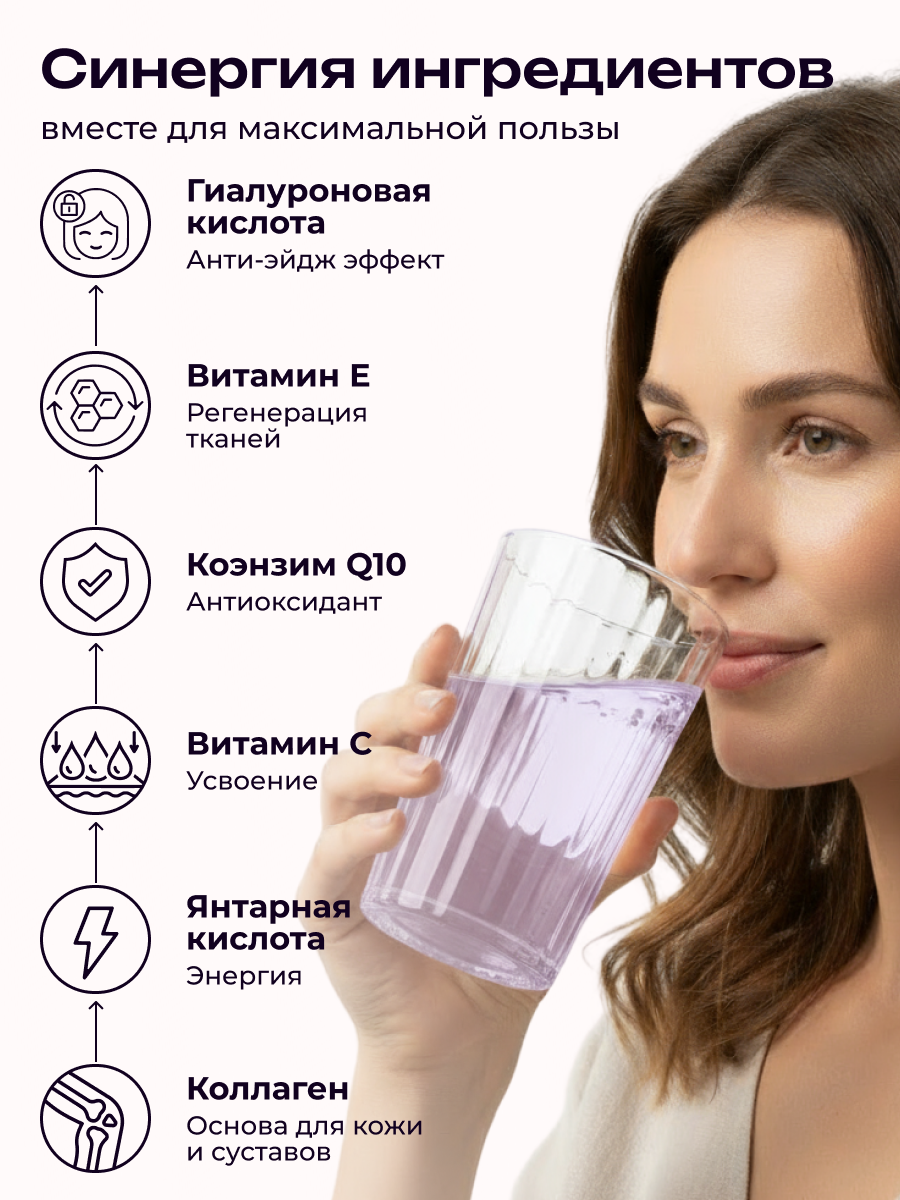 Коллаген пищевой с Янтарной кислотой COLLAGEN PREMIUM Черника - фото 2