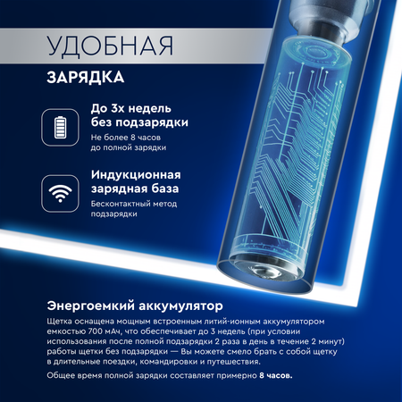Зубная щетка электрическая CS MEDICA