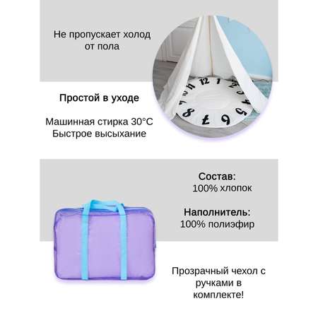 Коврик LovelyTex для фотосессий новорожденного игр ползания и первых шагов