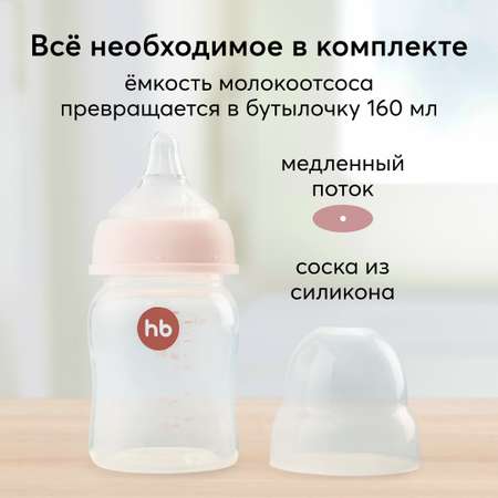 Молокоотсос электрический Happy Baby с функцией аспиратора