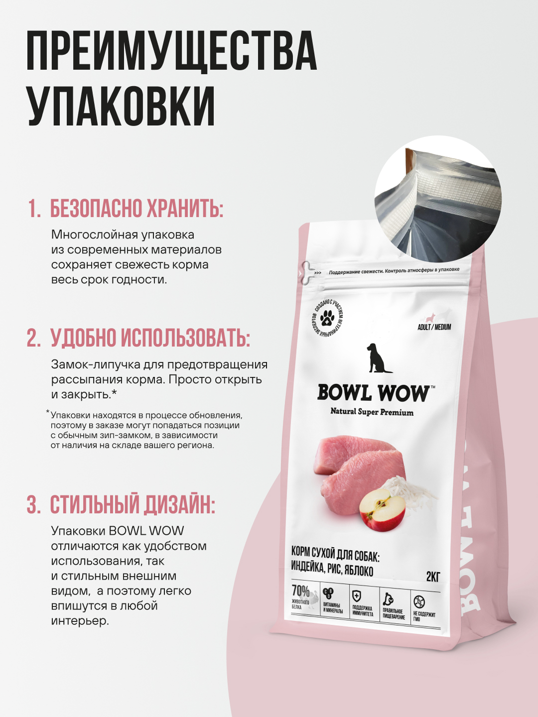 Корм сухой полнорационный BOWL WOW для взрослых собак средних пород с индейкой рисом и яблоком 2кг - фото 7
