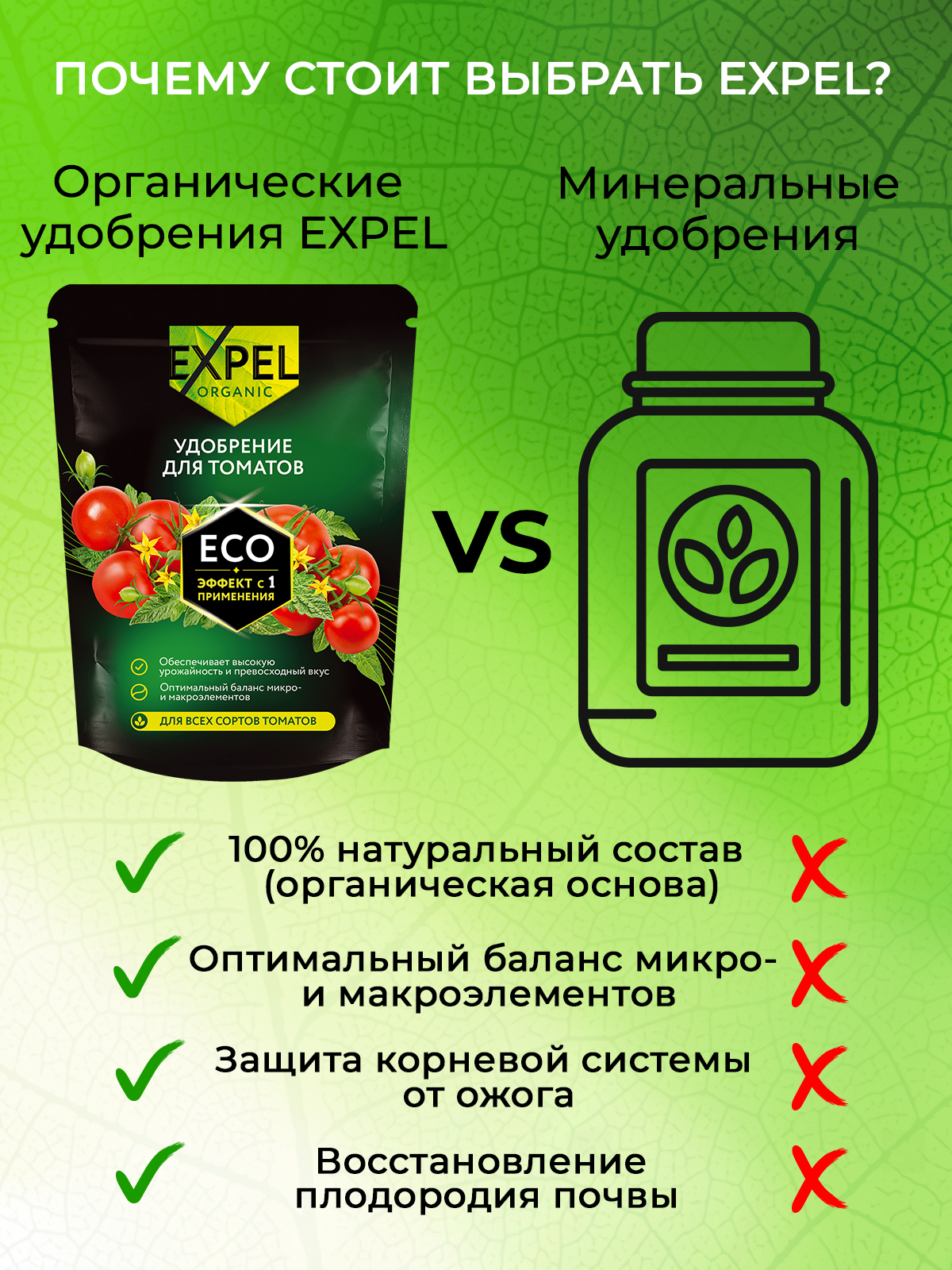 Удобрение для томатов Expel 12 органик микс NPK 4-2-1 - фото 6