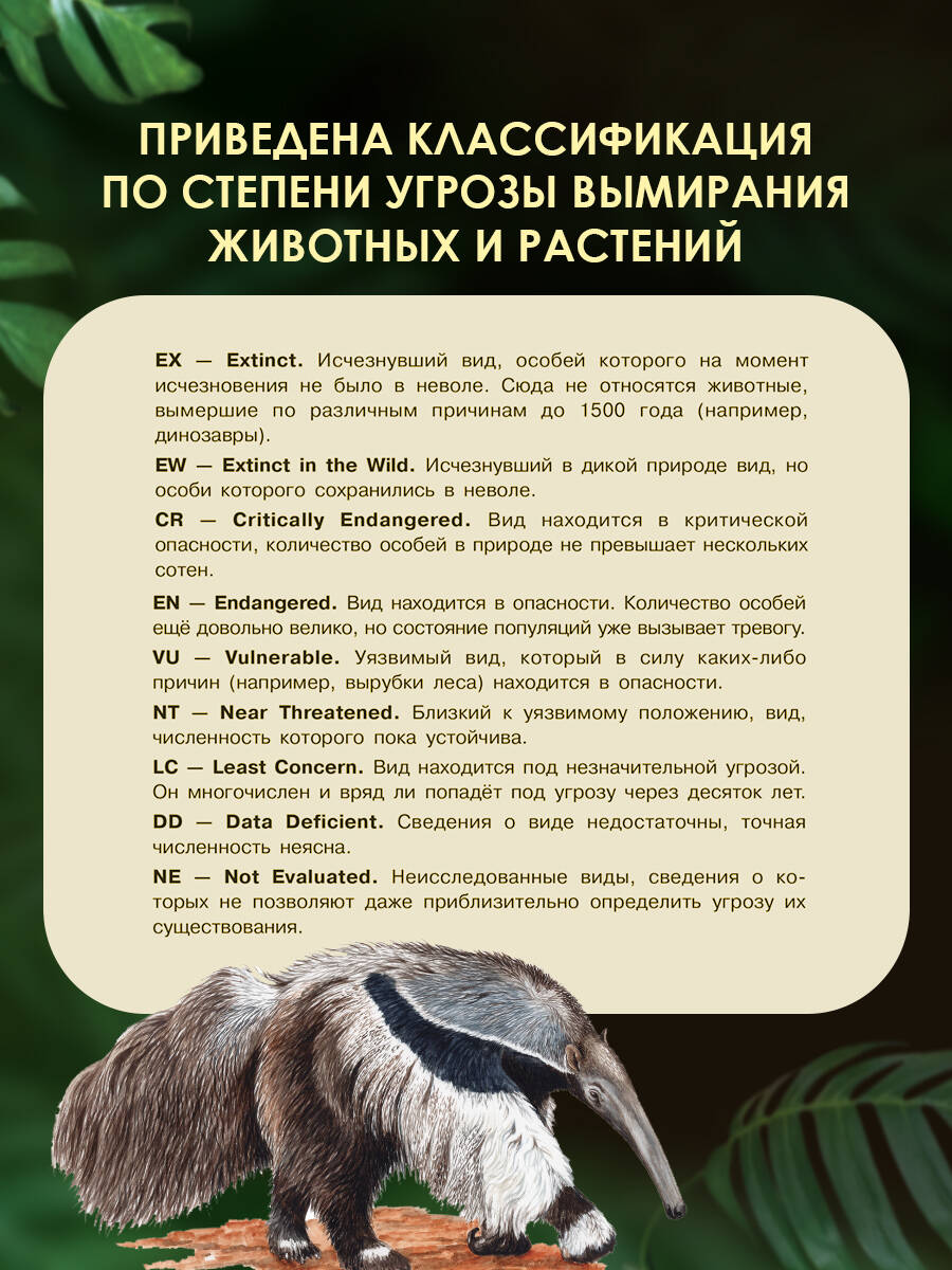 Книга АСТ Красная книга мира - фото 3