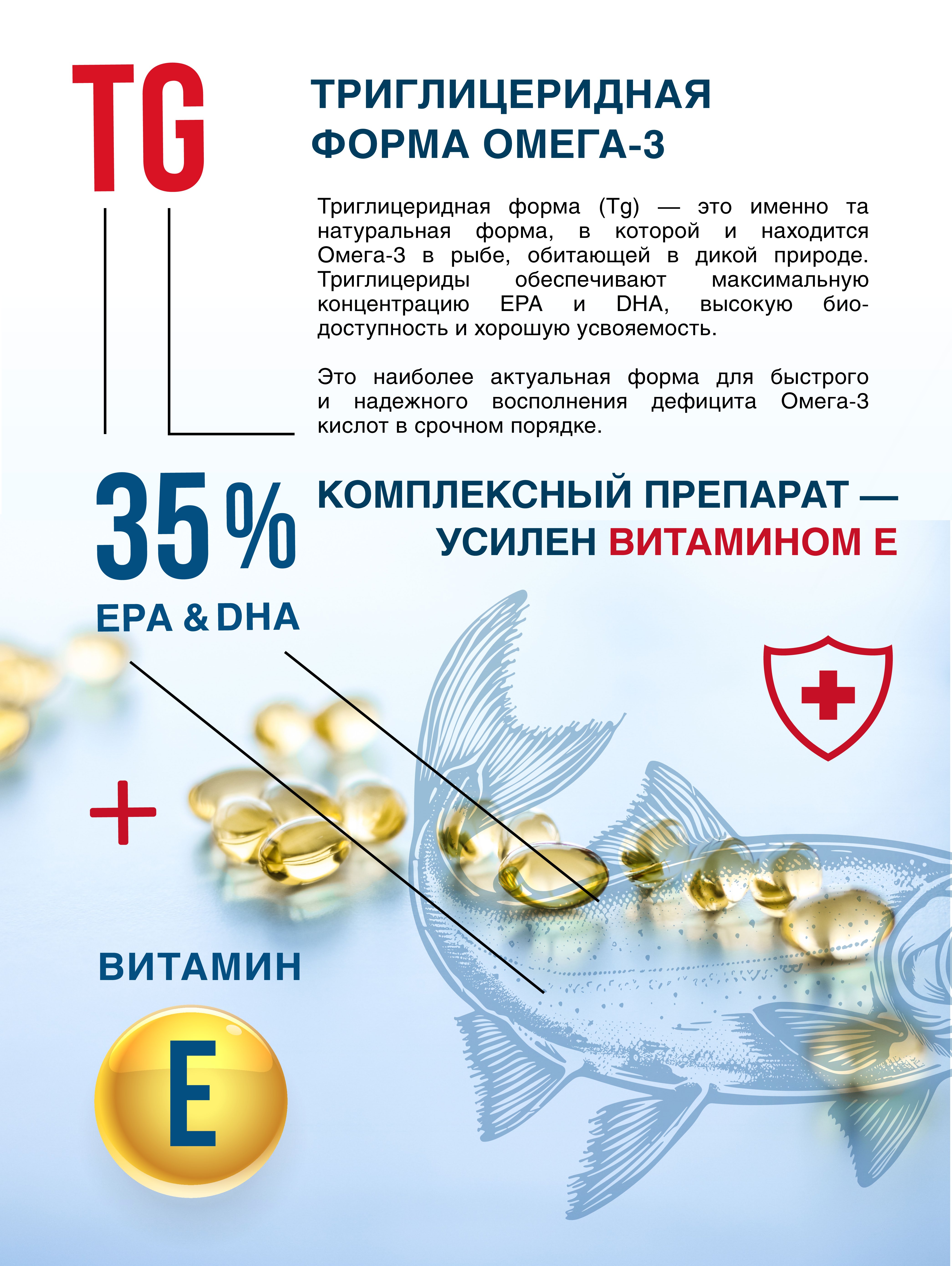 Омега 3 Миофарм Для сердца и сосудов - фото 3