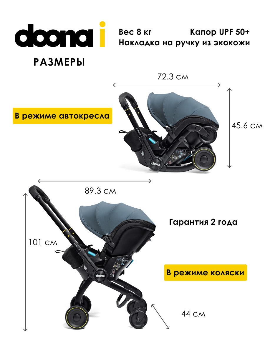 Автокресло Doona X Ocean Blue Isofix 0 (0 -13 кг) синий - фото 13