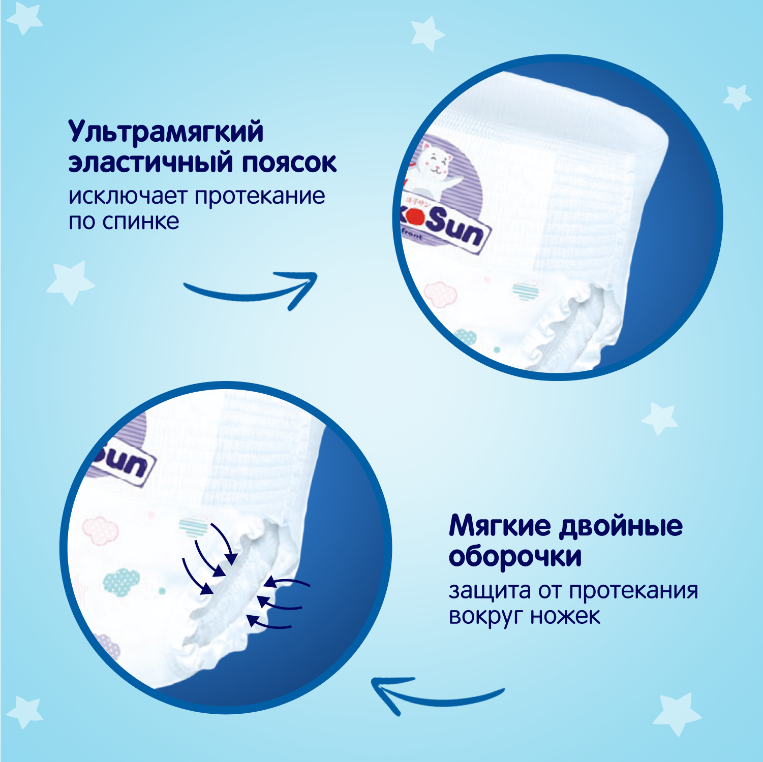 Трусики YokoSun Baby M (6-10кг) 48 шт. - фото 4