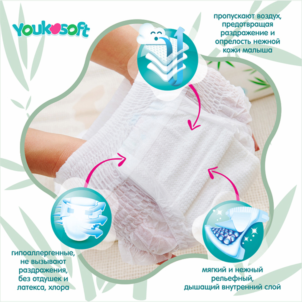 Трусики Youkosoft XL 34 шт. - фото 2