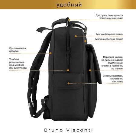 Школьная сумка Bruno Visconti Sorry