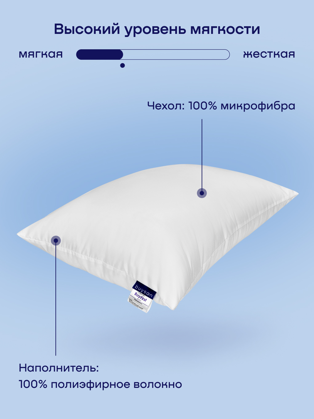 Подушка ортопедическая buyson БайФёрст высота 22 см 70 x 70 см - фото 3
