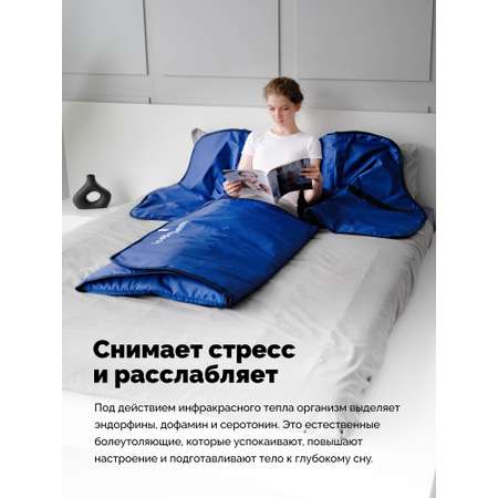 Электроодеяло EcoSapiens двузонное для обертывания Infralight 220х180 см