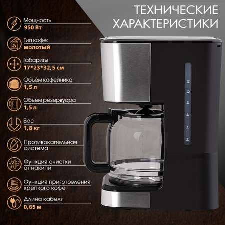 Кофеварка капельная TUAREX TK-1220