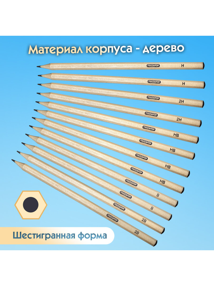 Карандаши чернографитные Пифагор 12 шт. - фото 2