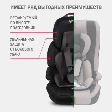 Автокресло SIGER SG517 1/2/3 (9-36 кг)