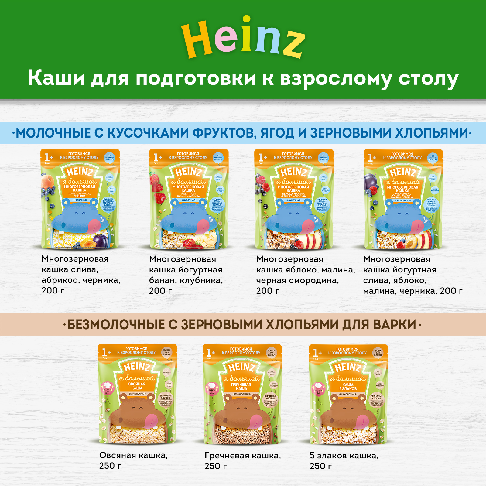 Каша Heinz Лакомая многозерновая яблоко-вишня 170г с 6месяцев - фото 12