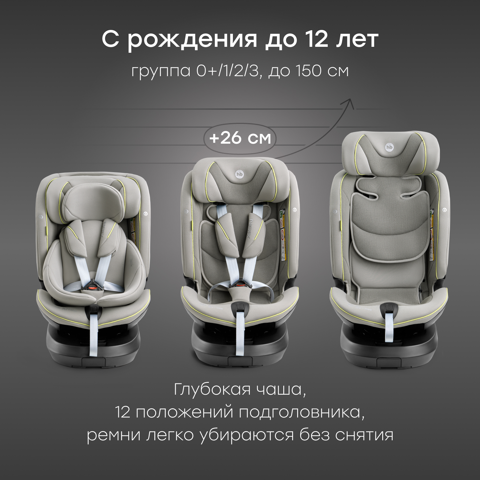 Автокресло Happy Baby Xion Isofix 0+/1/2/3 (0-36 кг) серый - фото 3
