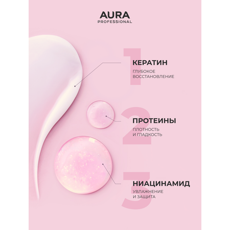 Шампунь AURA Глубокое восстановление 2000 мл