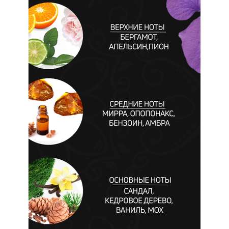 Гель-крем Tesori dOriente 500 мл