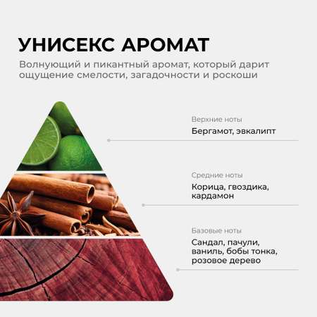 Мыло жидкое SYNC 480 г 460 мл
