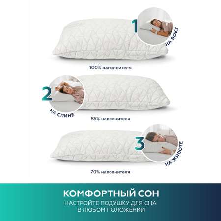 Ортопедическая подушка Innomat Space comfort Travel 30х40