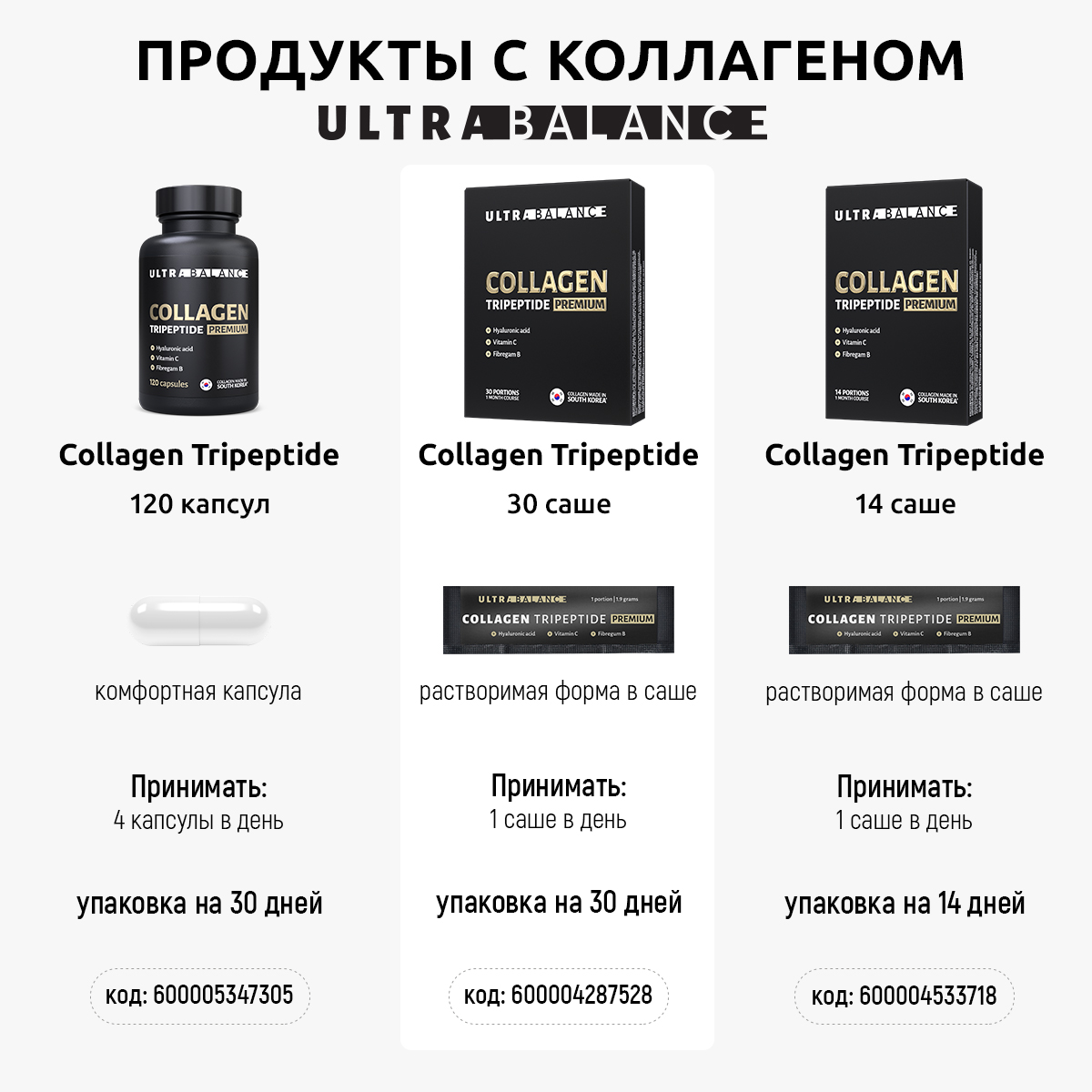 Коллаген морской порошок UltraBalance низкомолекулярный БАД 60 саше с витамином С и гиалуроновой кислотой - фото 15
