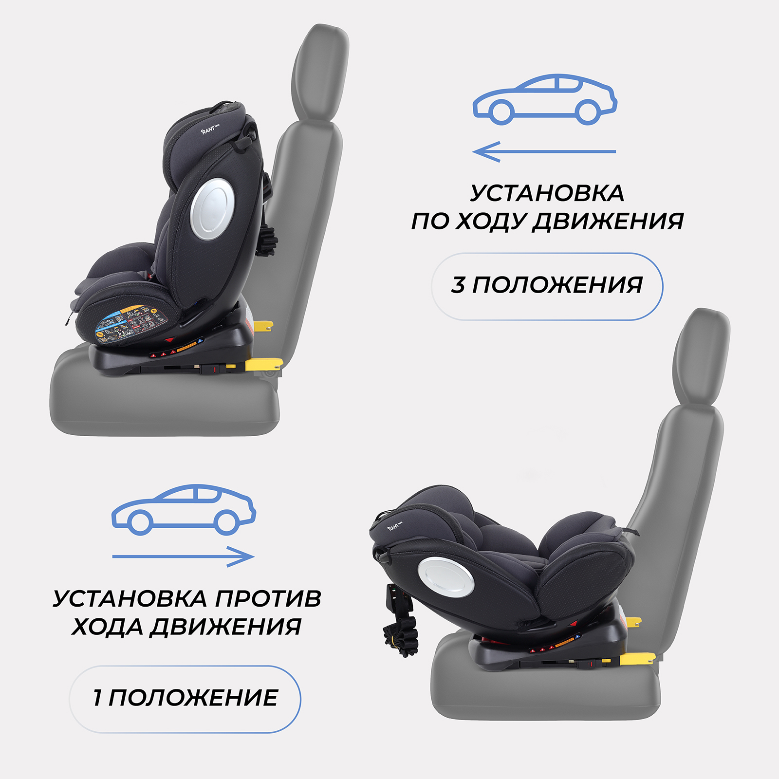 Автокресло Rant Basic Twist Pro Isofix 0+/1/2/3 (0-36 кг) - фото 3