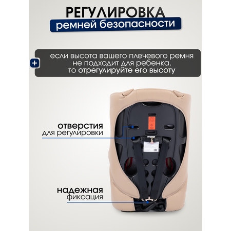Автокресло TOMMY Olymp 1/2/3 (9-36 кг) бежевый