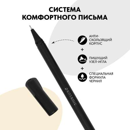 Ручка гелевая LINC 12 шт.