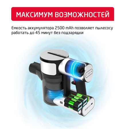 Беспроводной пылесос ARNICA Solara белый