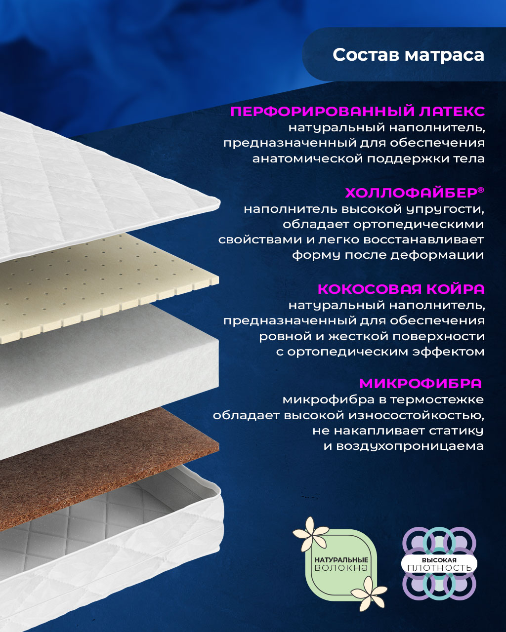 Матрас Baby Elite Авангард 60х120 - фото 2