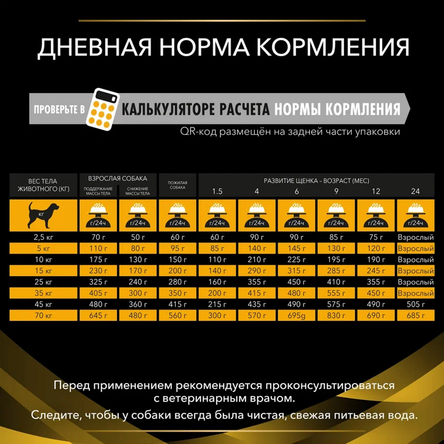 Корм для собак Purina Pro Plan Veterinary diets JM при патологии суставов 3кг - фото 11