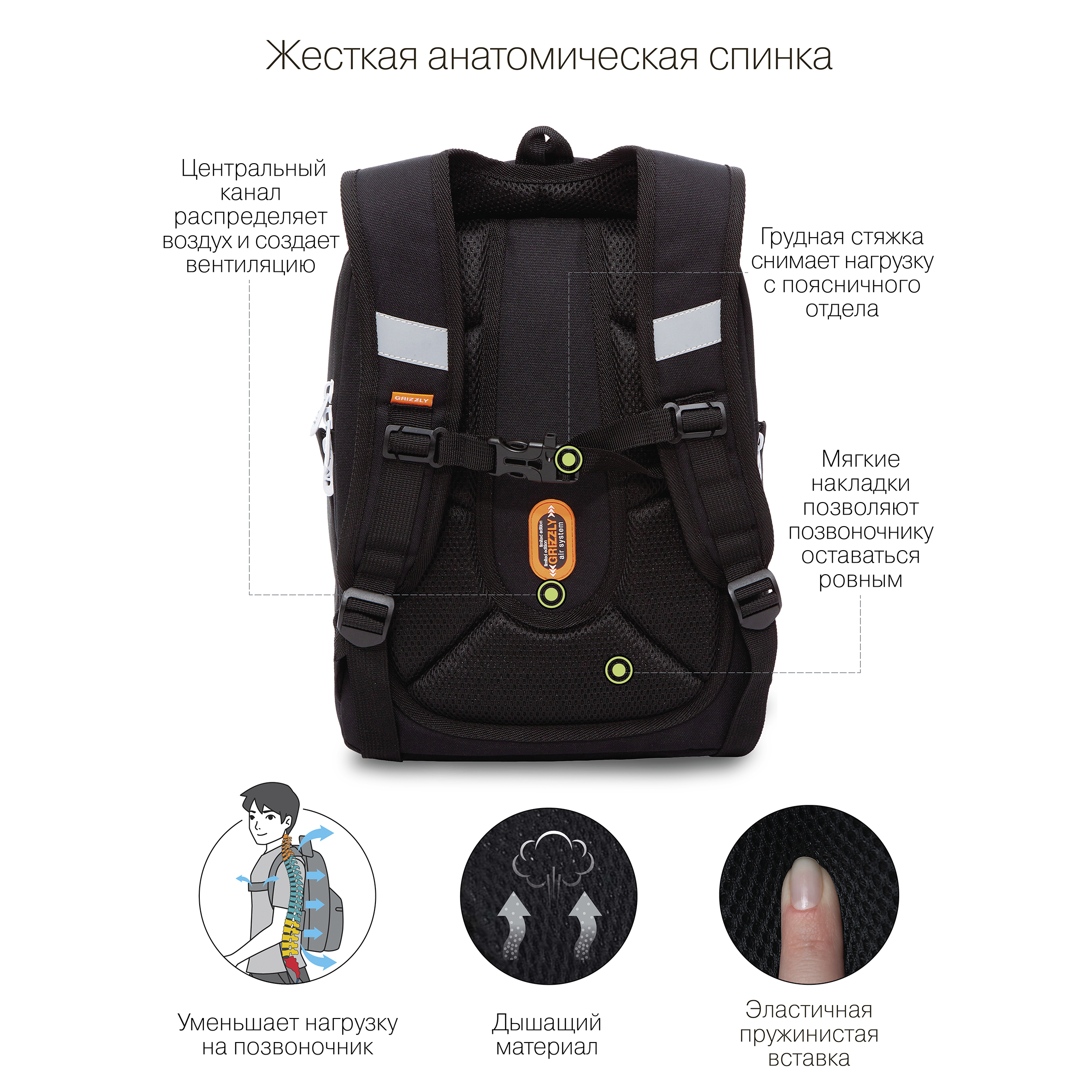 Ранец Grizzly Компания - фото 8