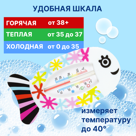 Термометр Uviton