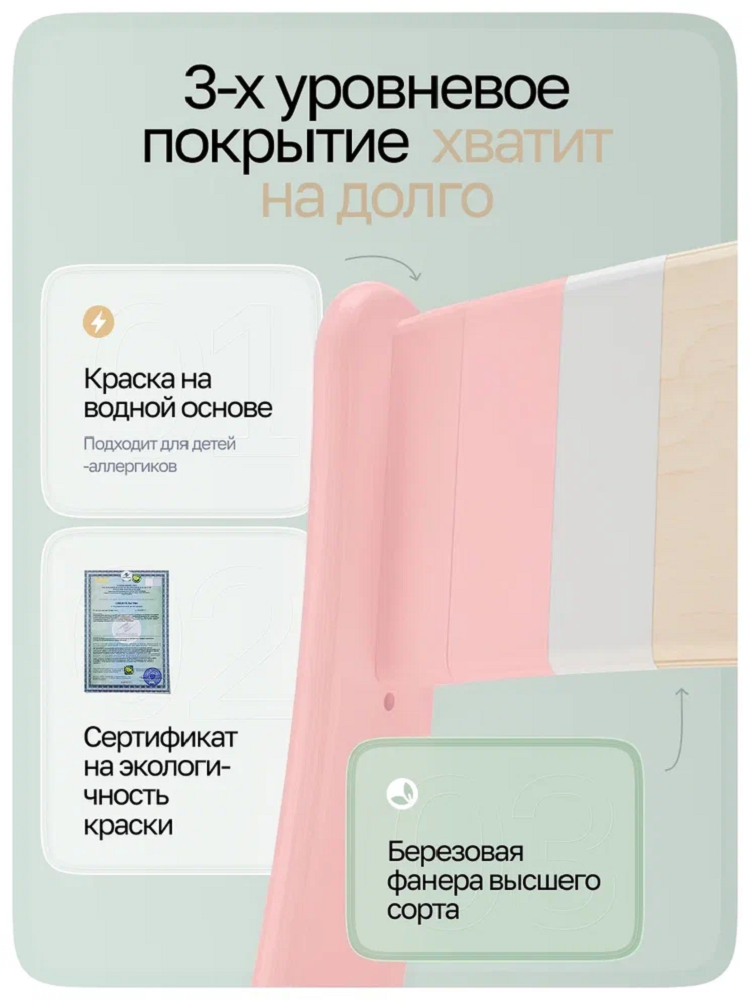 Стул Друг Кузя Растущий - фото 6